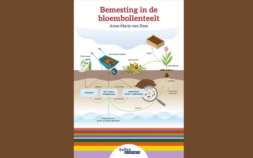 Leerboek: Bemesting in de Bloembollenteelt